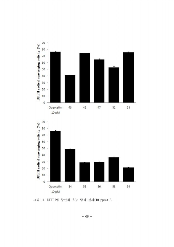 68페이지