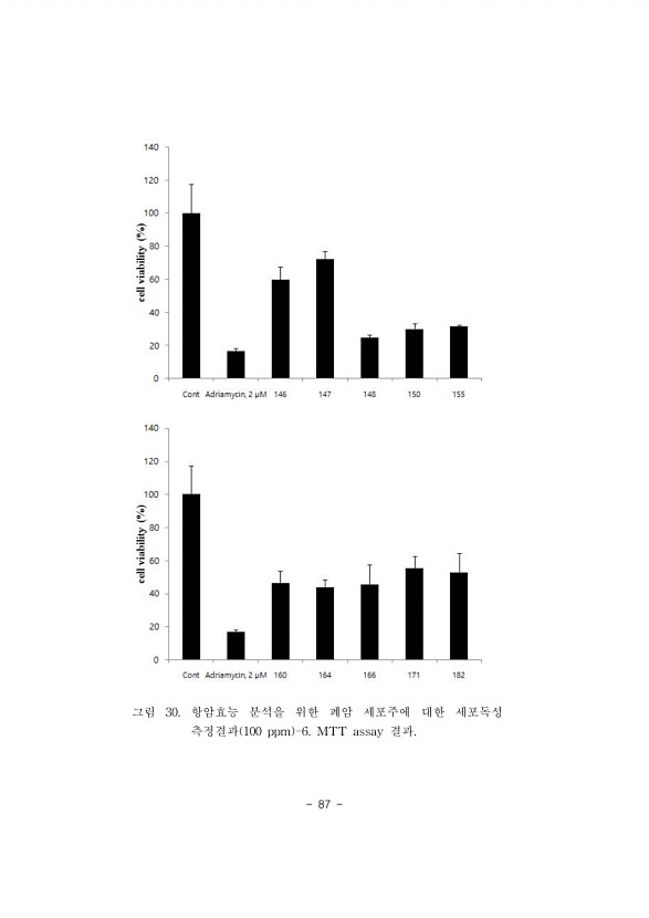 87페이지