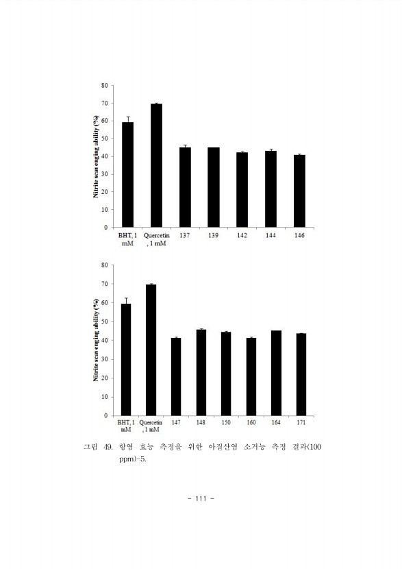 111페이지