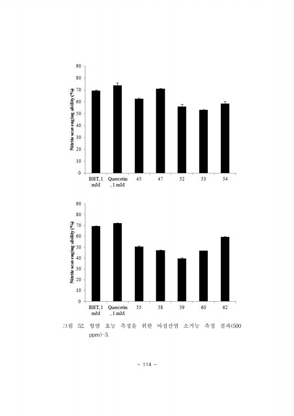 114페이지