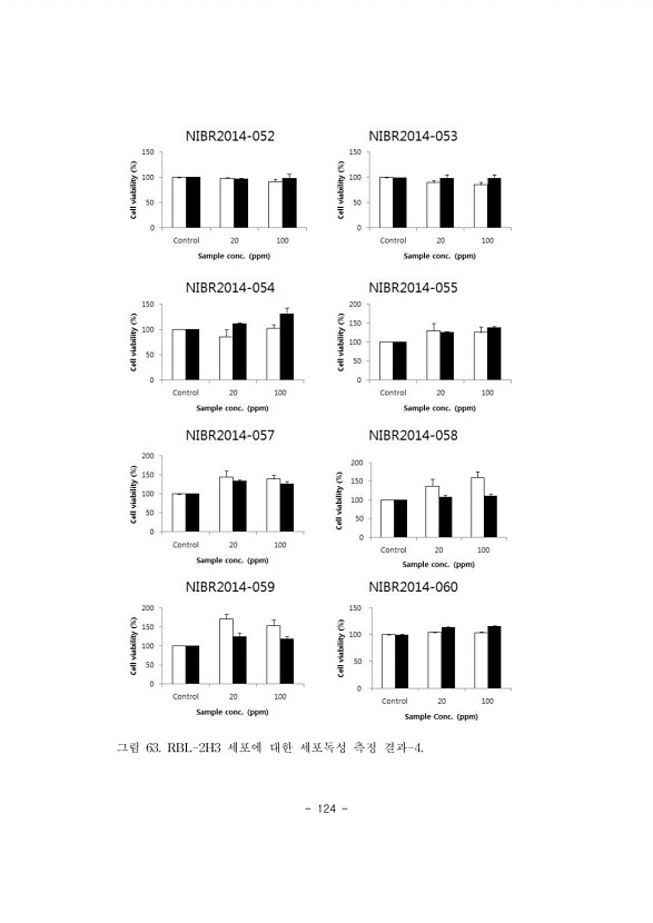 124페이지