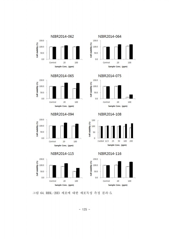 125페이지