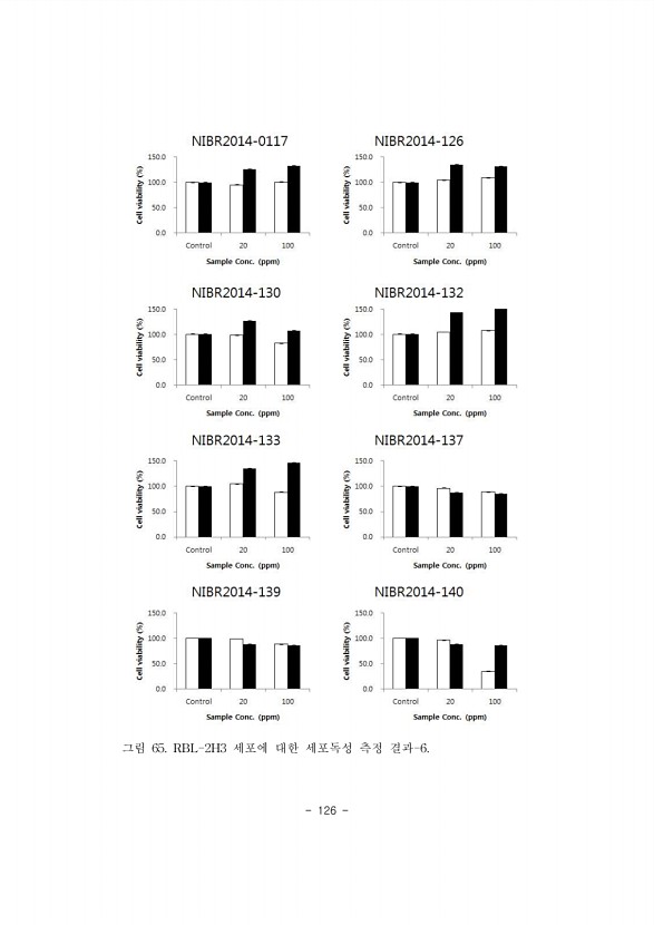 126페이지