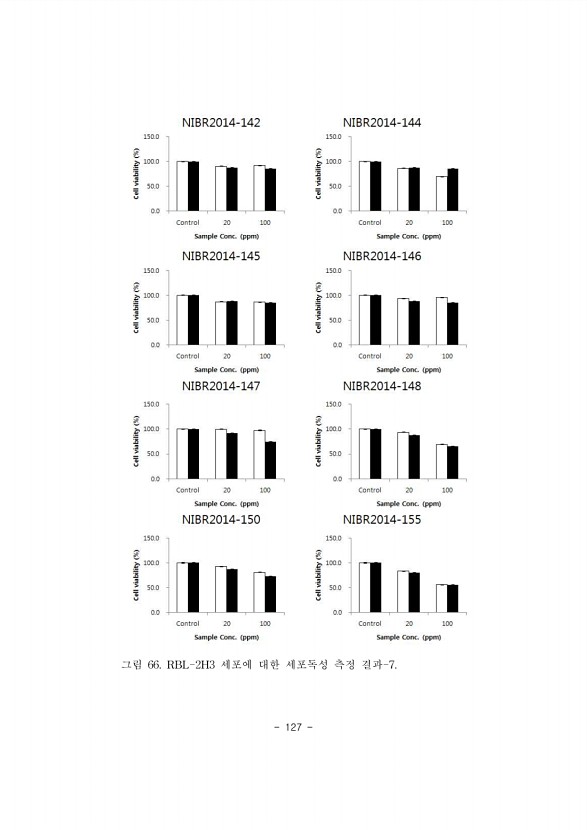 127페이지