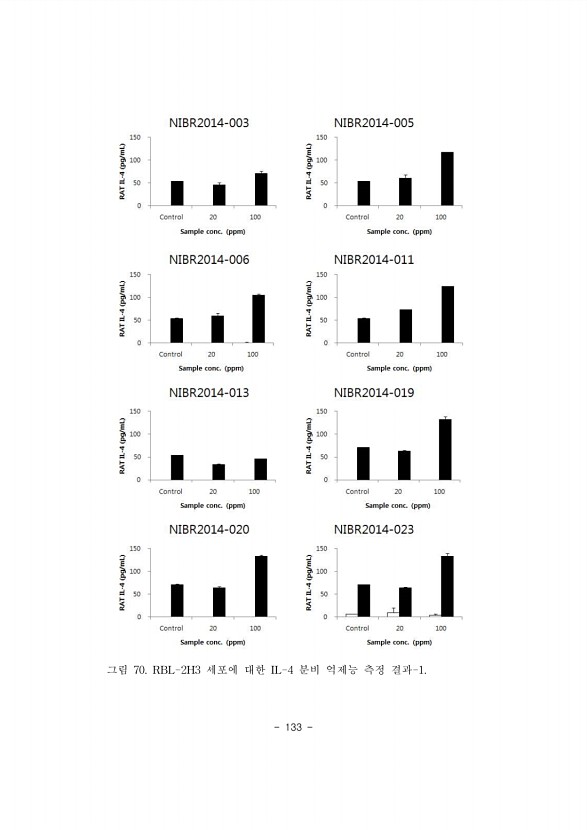 133페이지