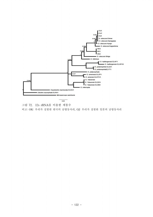 134페이지