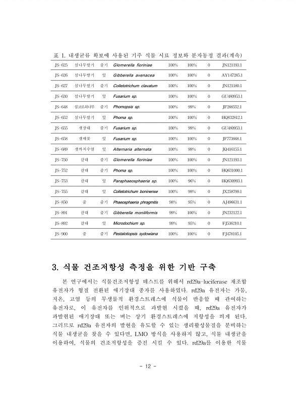 12페이지