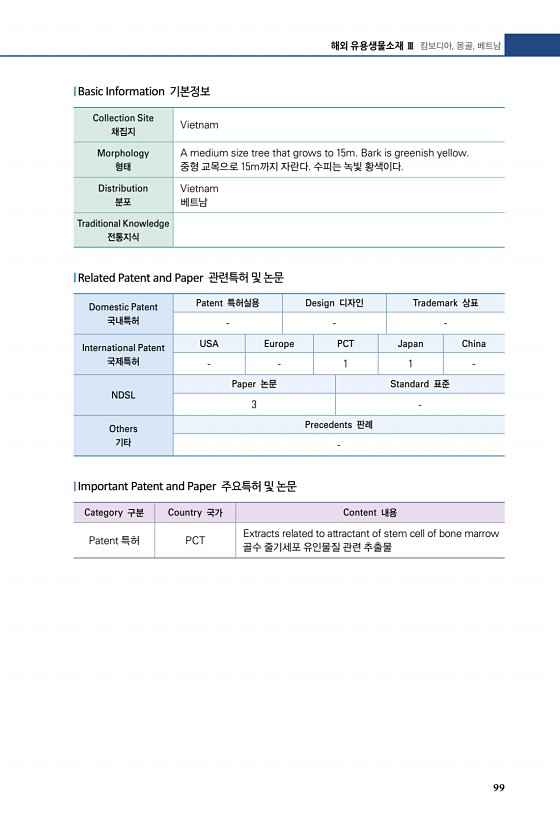 54페이지