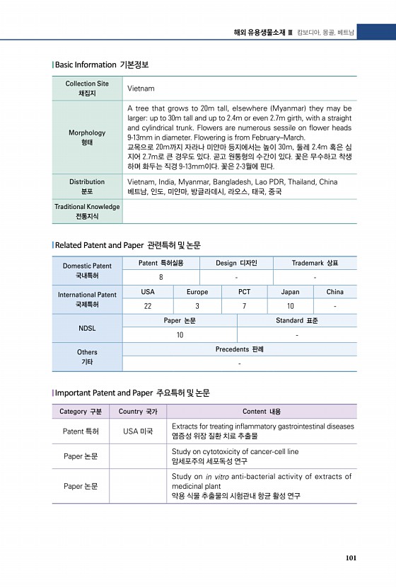 99페이지