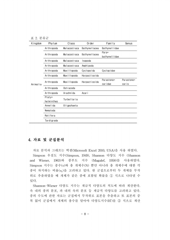 8페이지