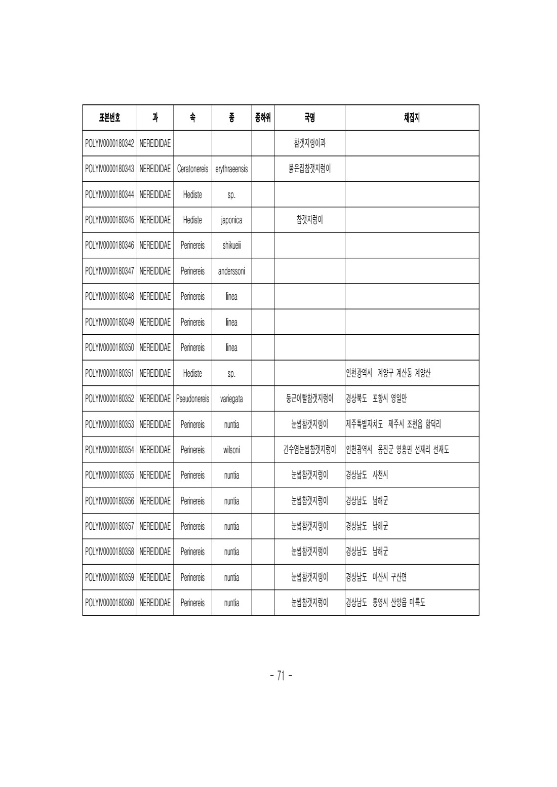 페이지
