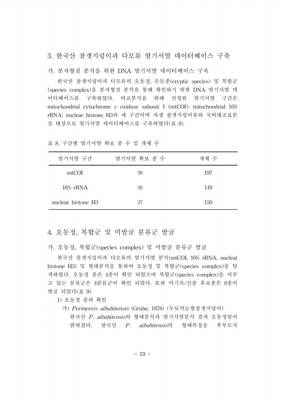 23페이지