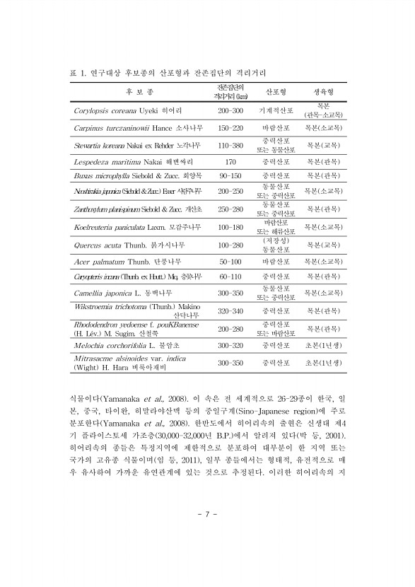 7페이지