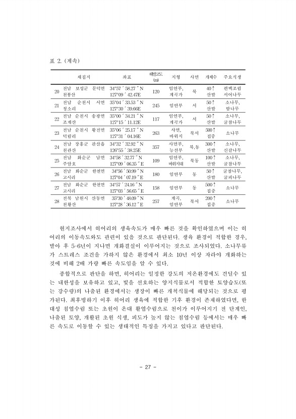 27페이지