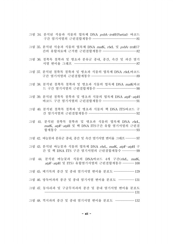 1페이지