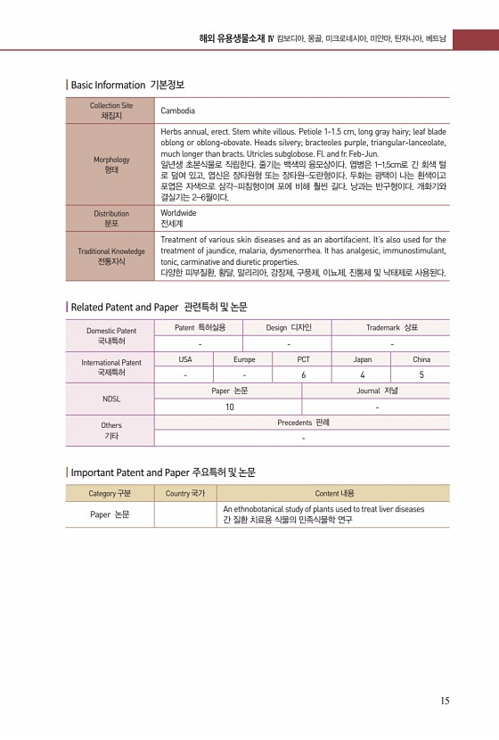 14페이지