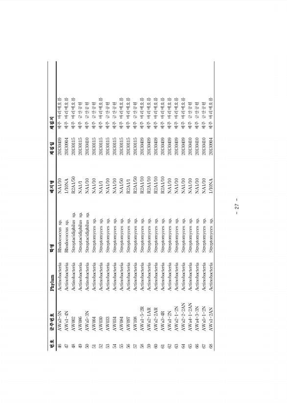 27페이지