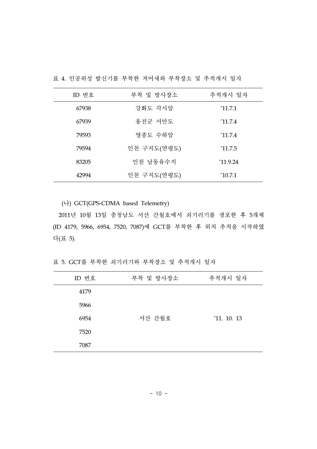 페이지