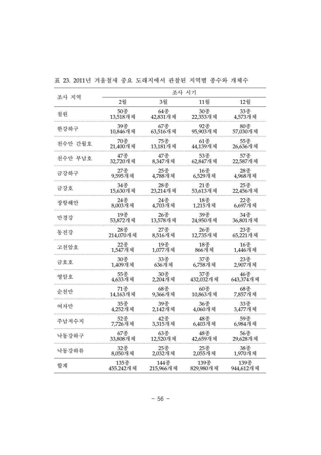 페이지