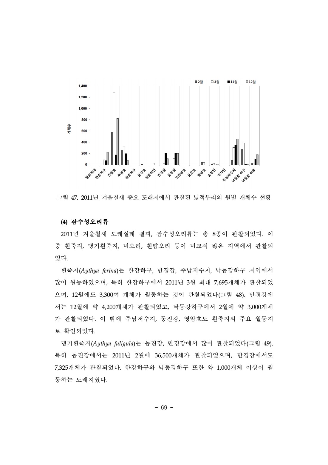 페이지