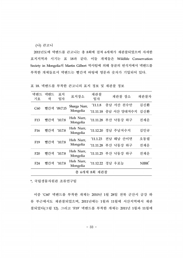 33페이지