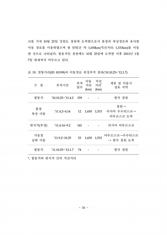 36페이지