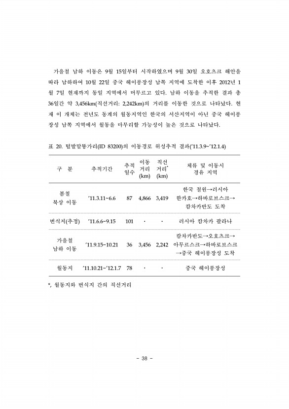 38페이지