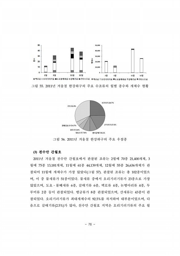 76페이지