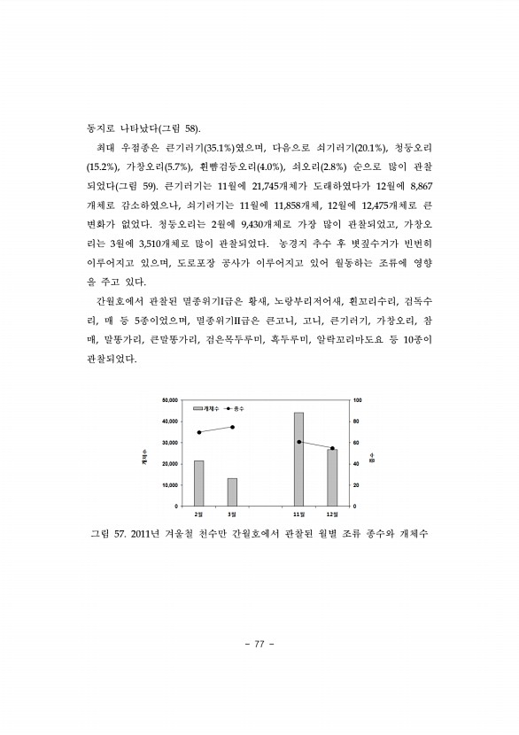 77페이지