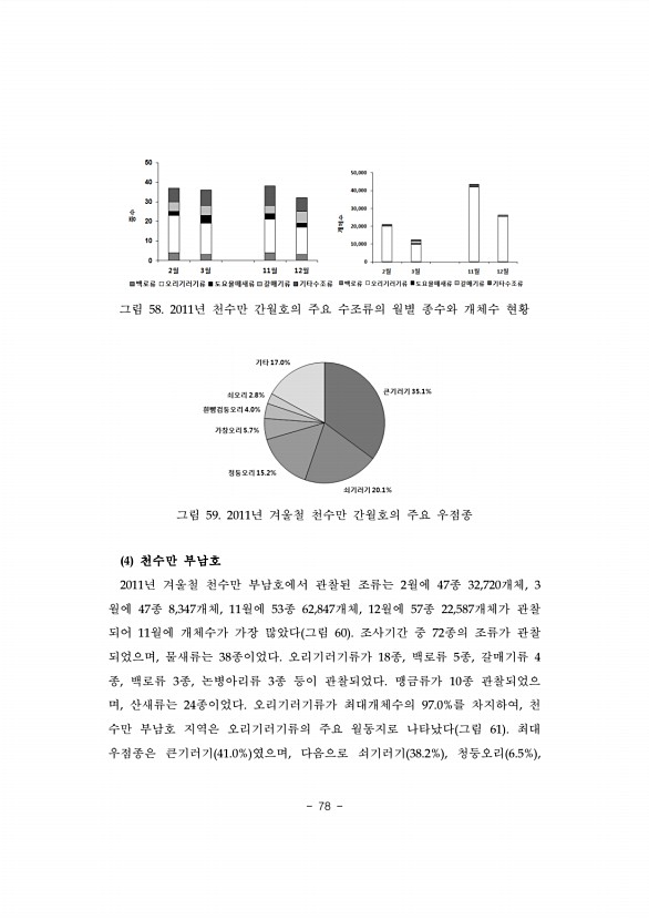 78페이지