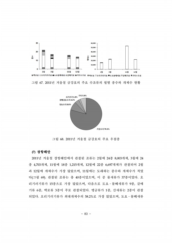 83페이지