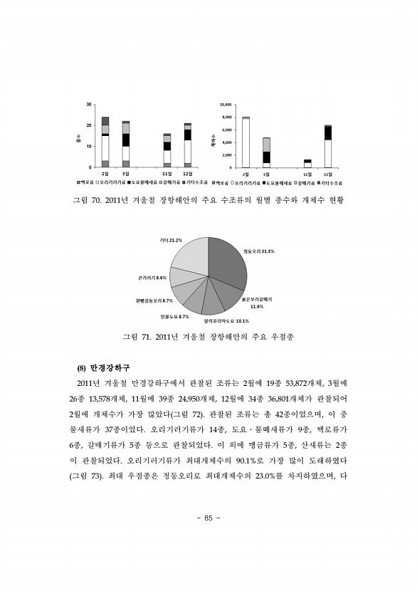 85페이지