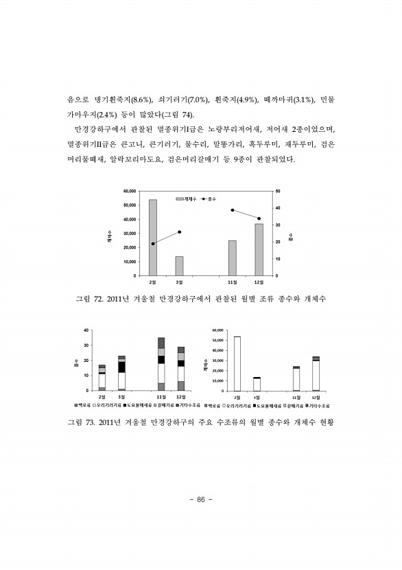 86페이지