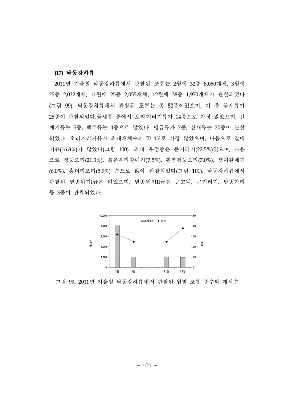 101페이지
