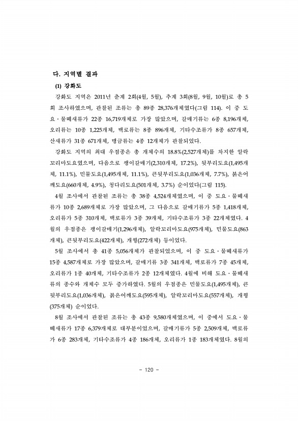 120페이지