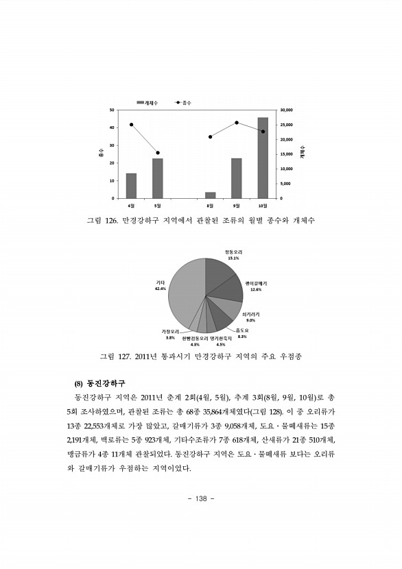 138페이지