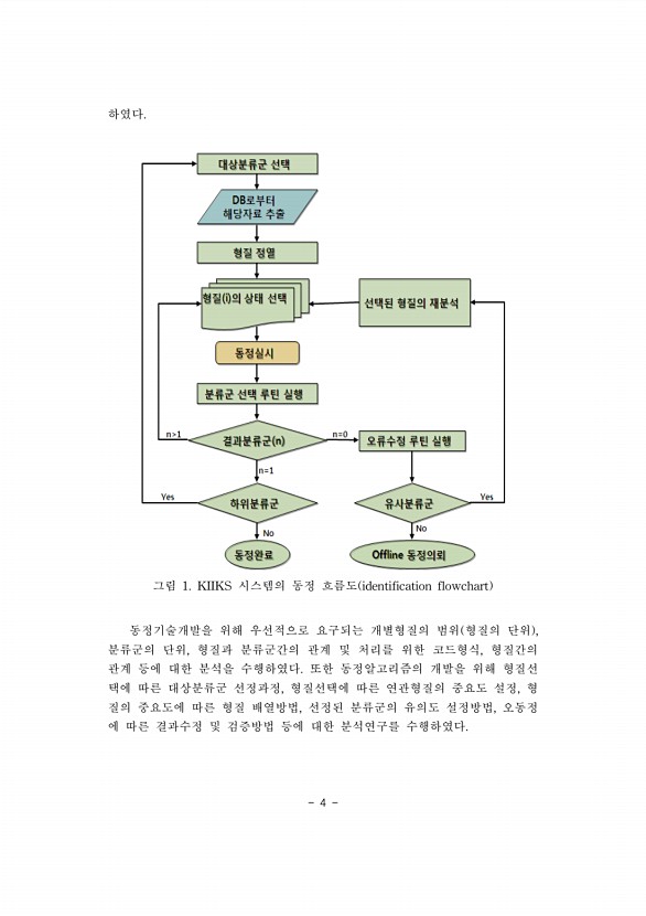 4페이지