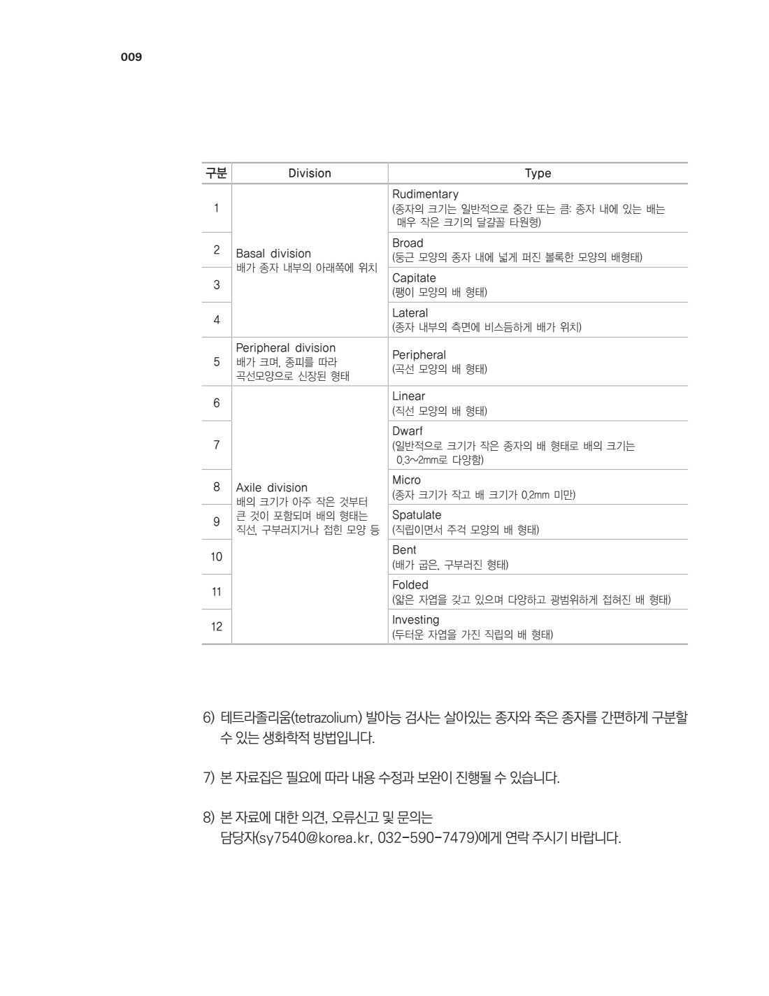 페이지