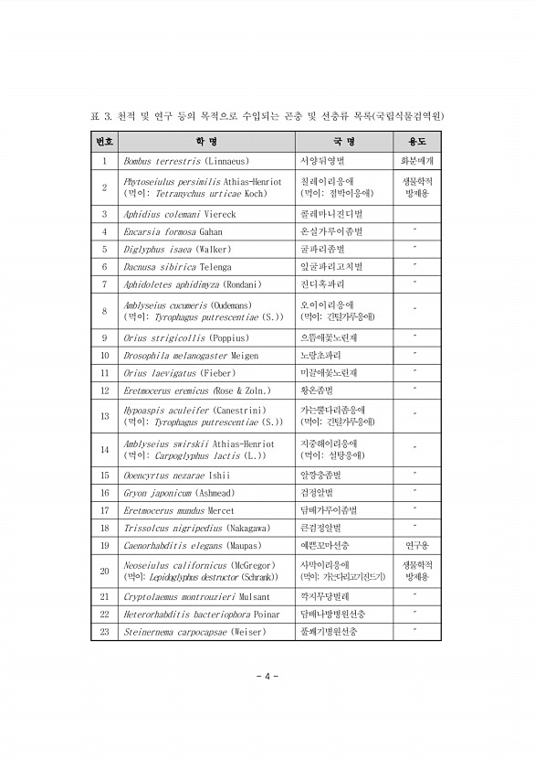 4페이지