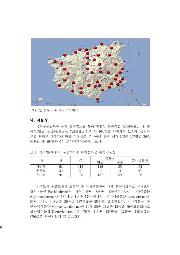 6페이지