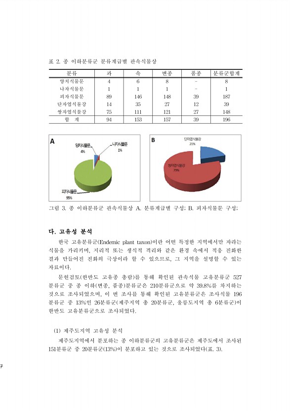 7페이지