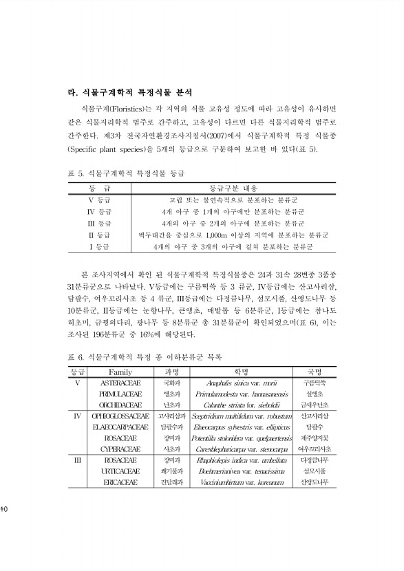 10페이지