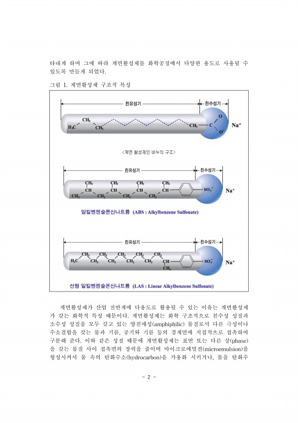 2페이지