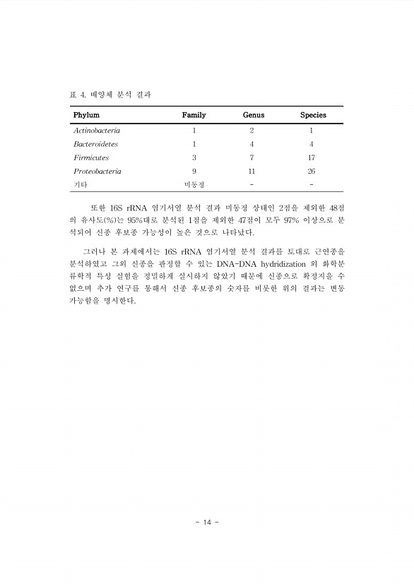 14페이지