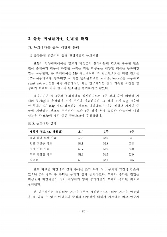 23페이지