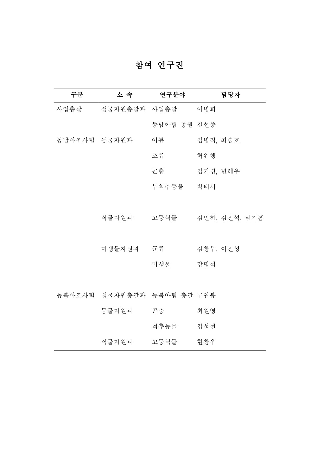 페이지