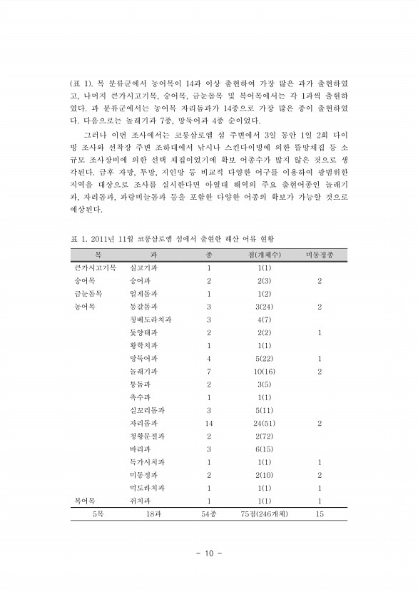 10페이지