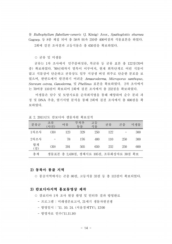 14페이지