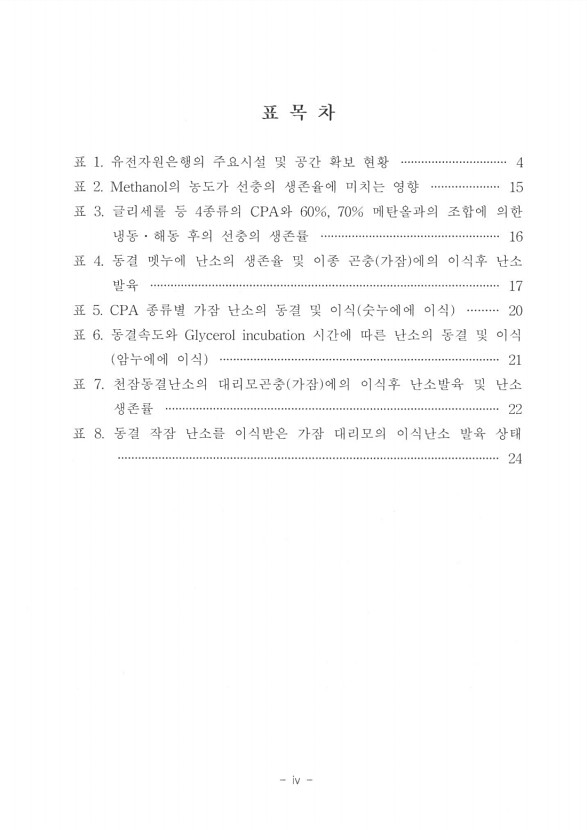 2페이지