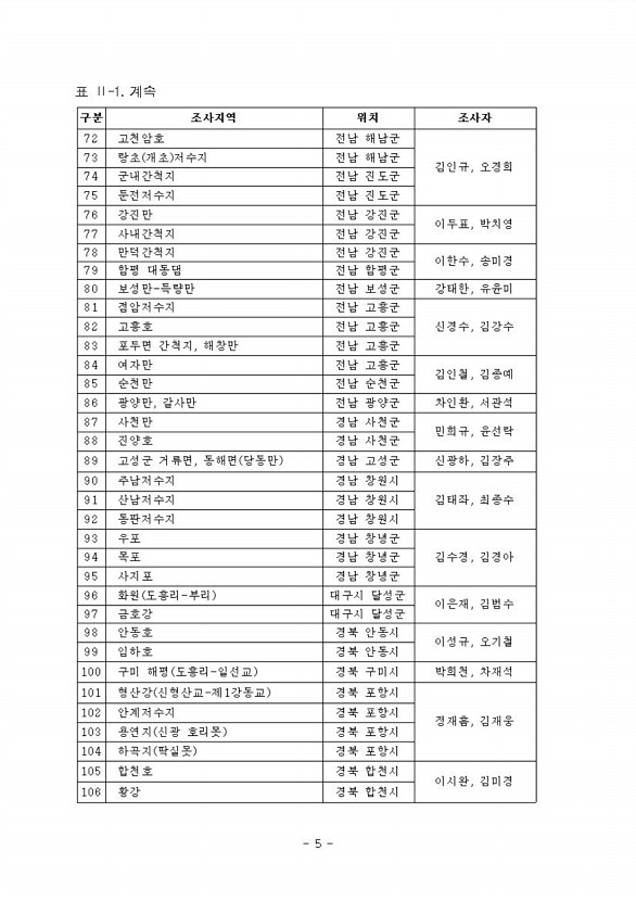5페이지